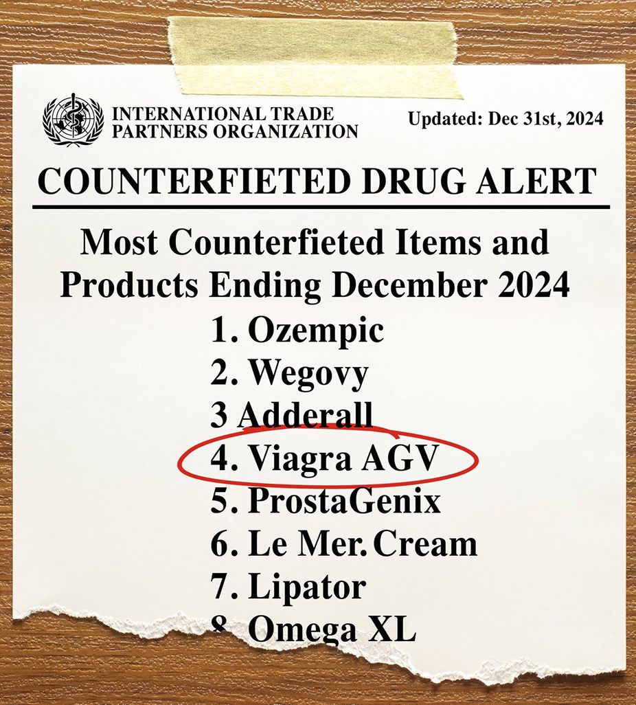 counterfieted drug alert chart