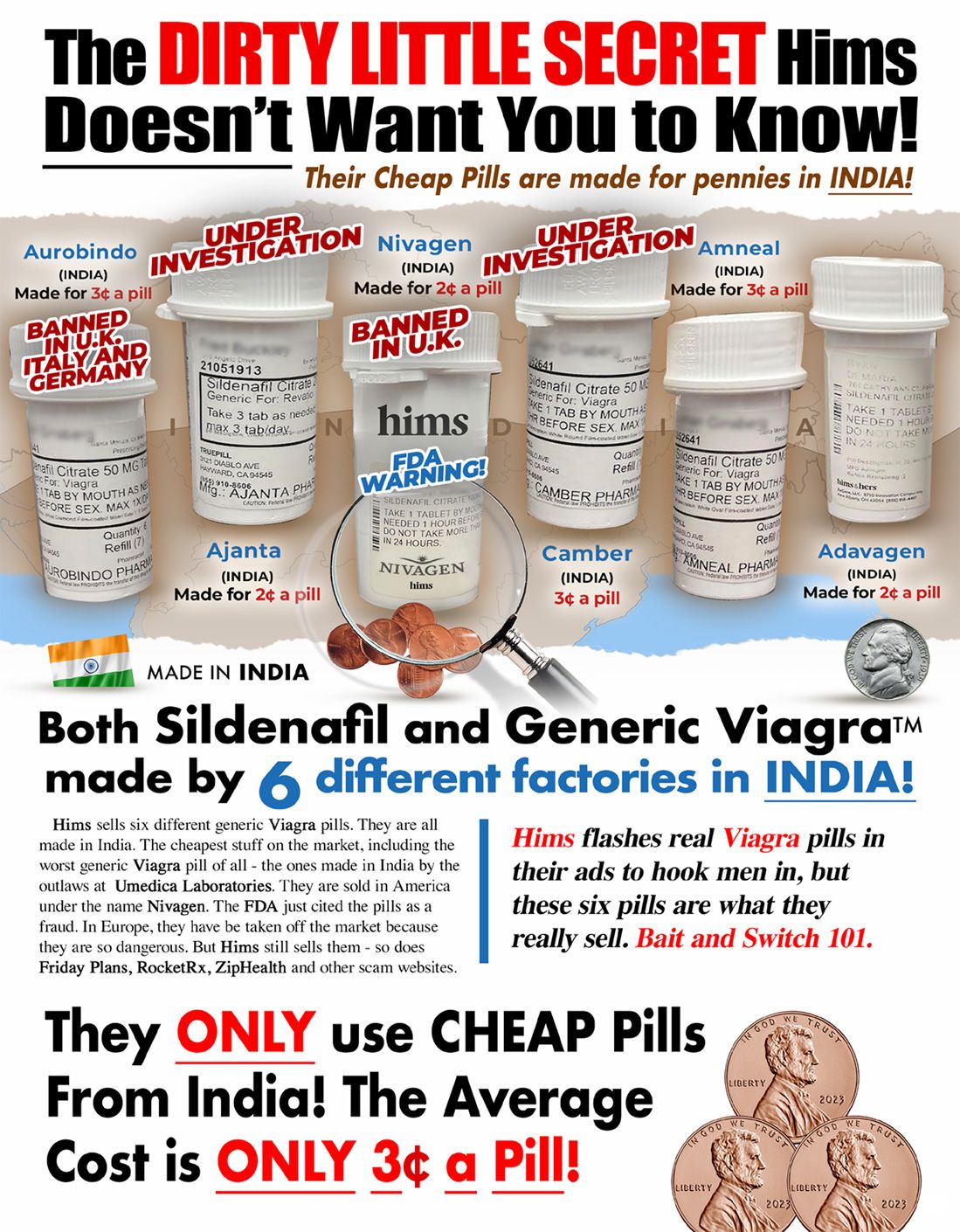 Hims - sildenafil & tadalafil labels