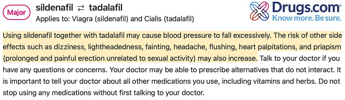 blurb about sildenafil & tadalafil