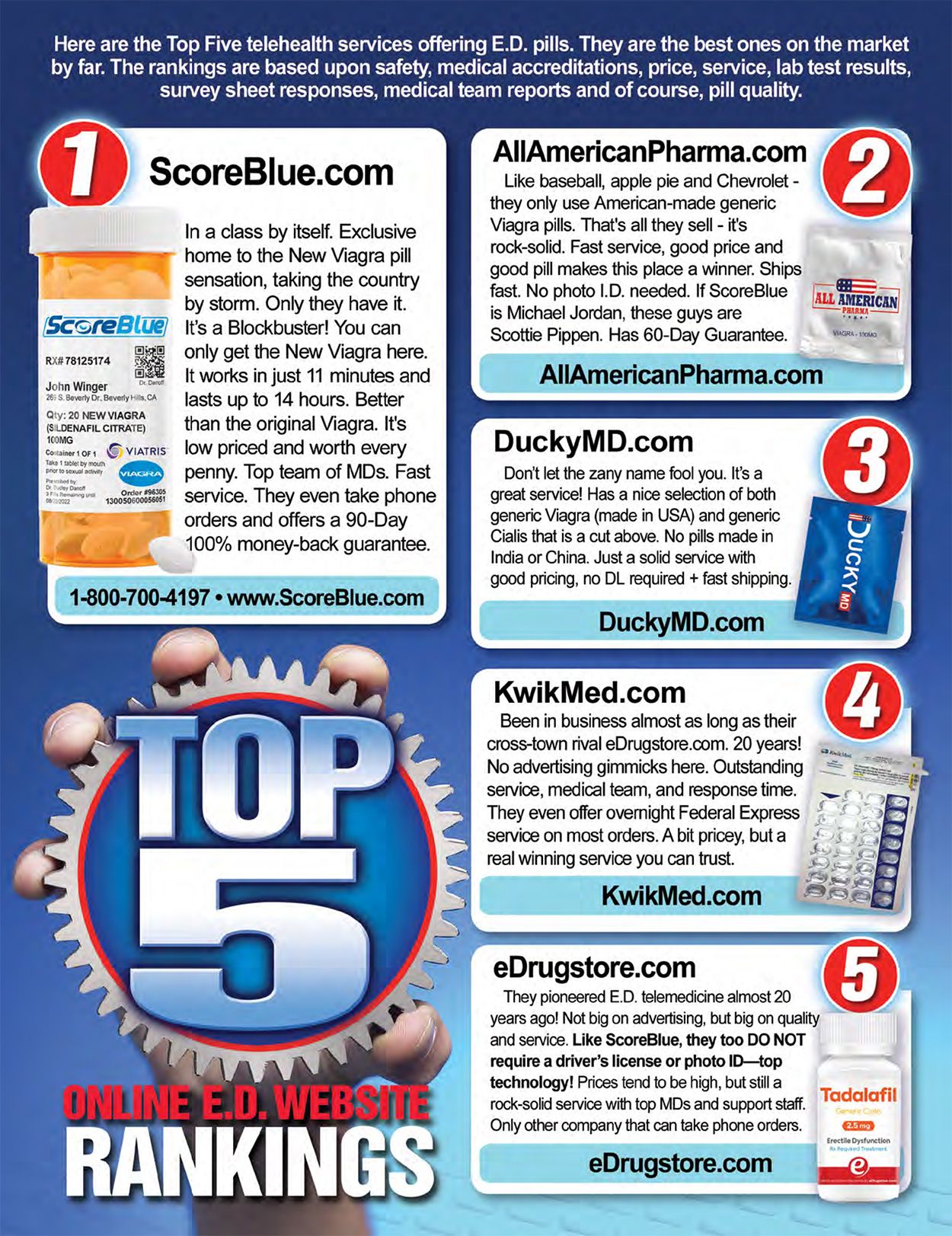 Viagra Secrets And Scams