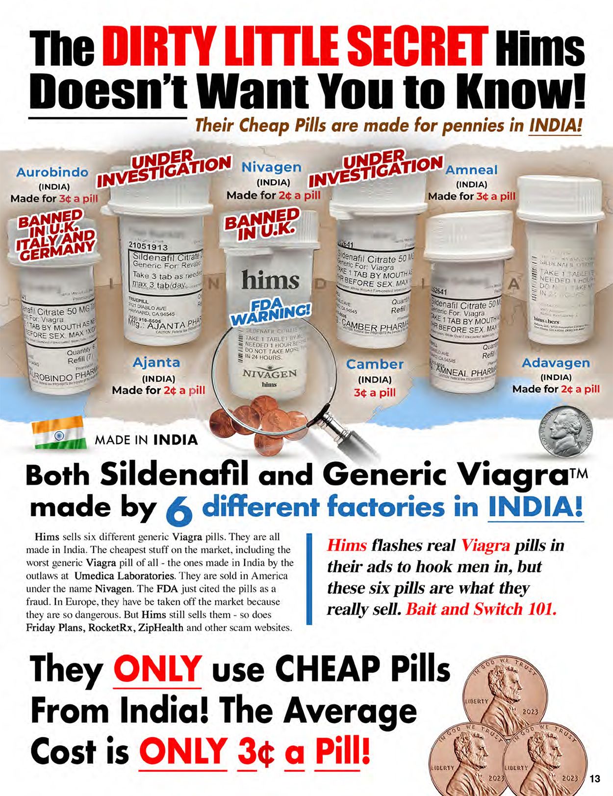 Viagra Secrets And Scams
