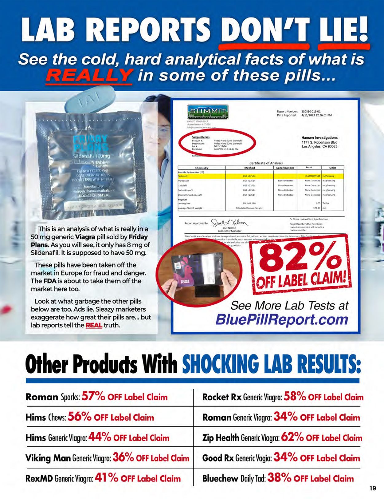 Viagra Secrets And Scams