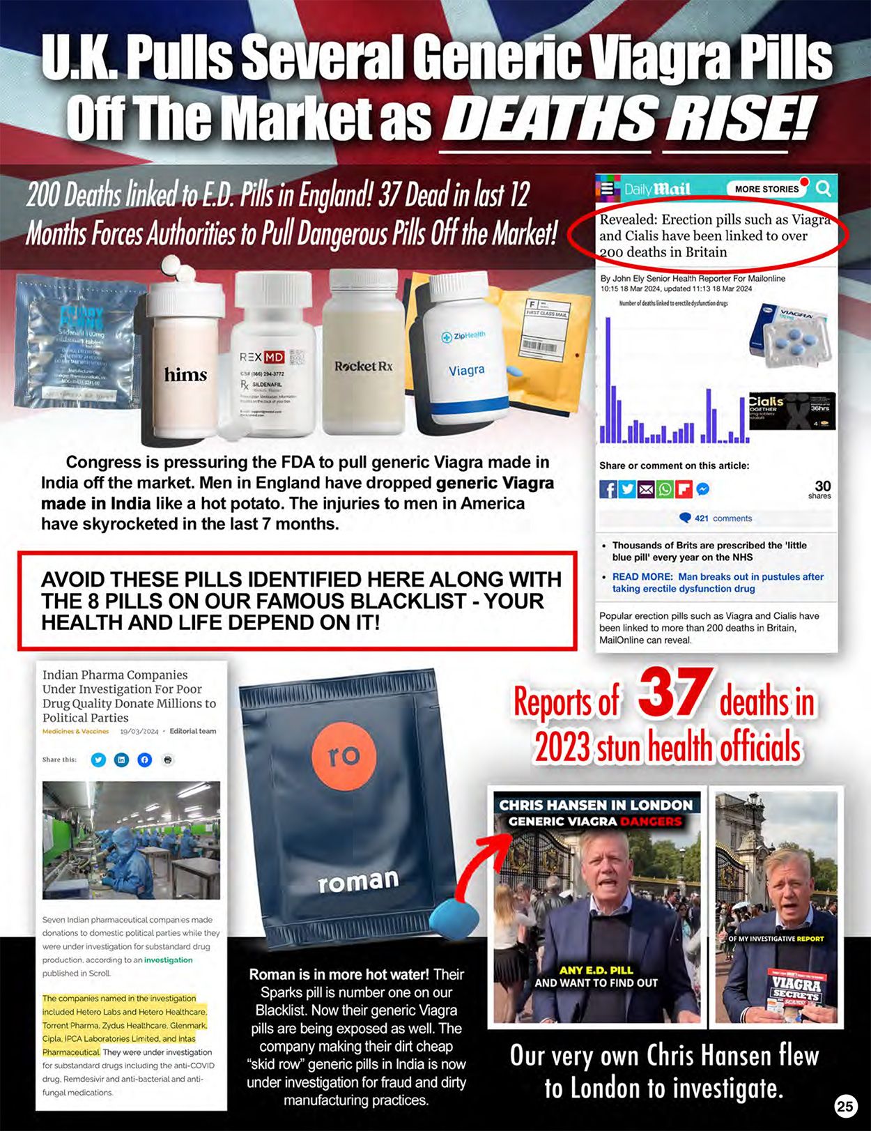 Viagra Secrets And Scams