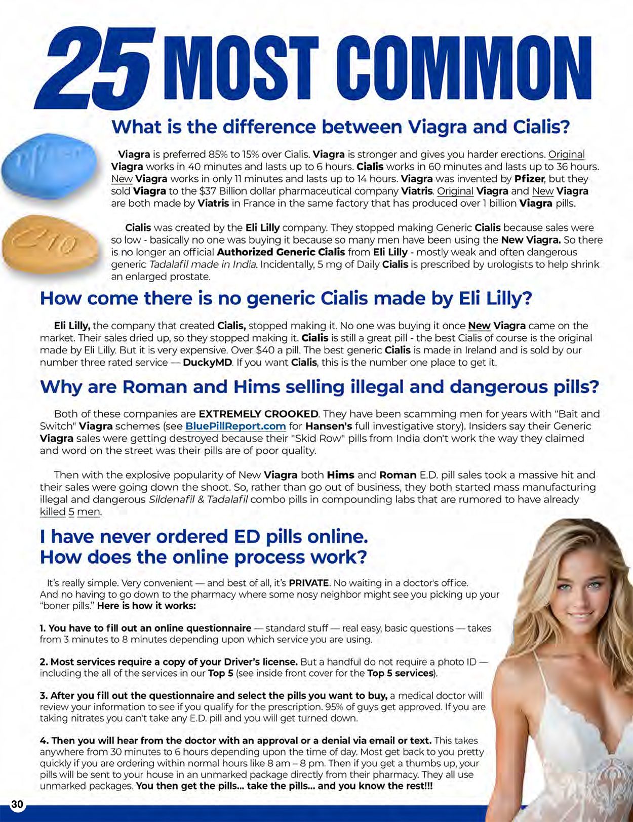 Viagra Secrets And Scams