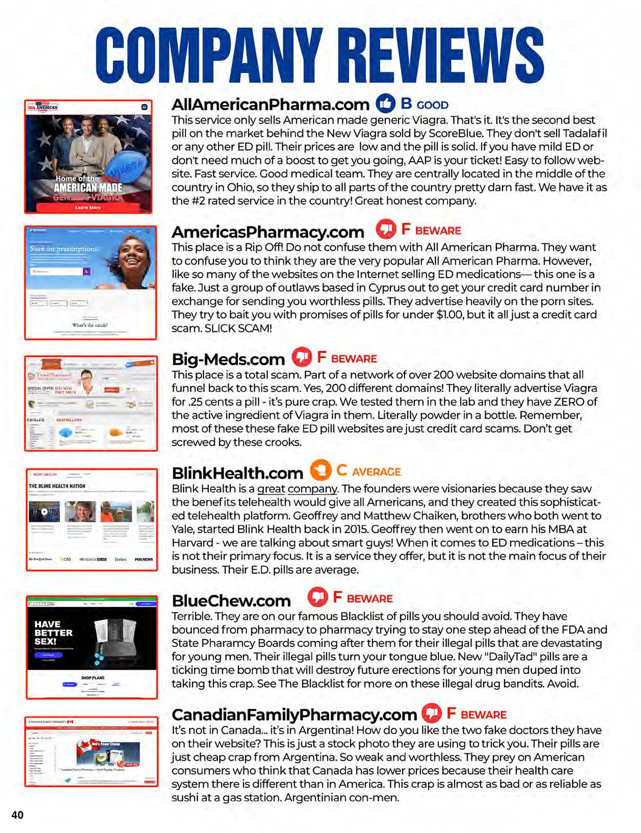 Viagra Secrets And Scams