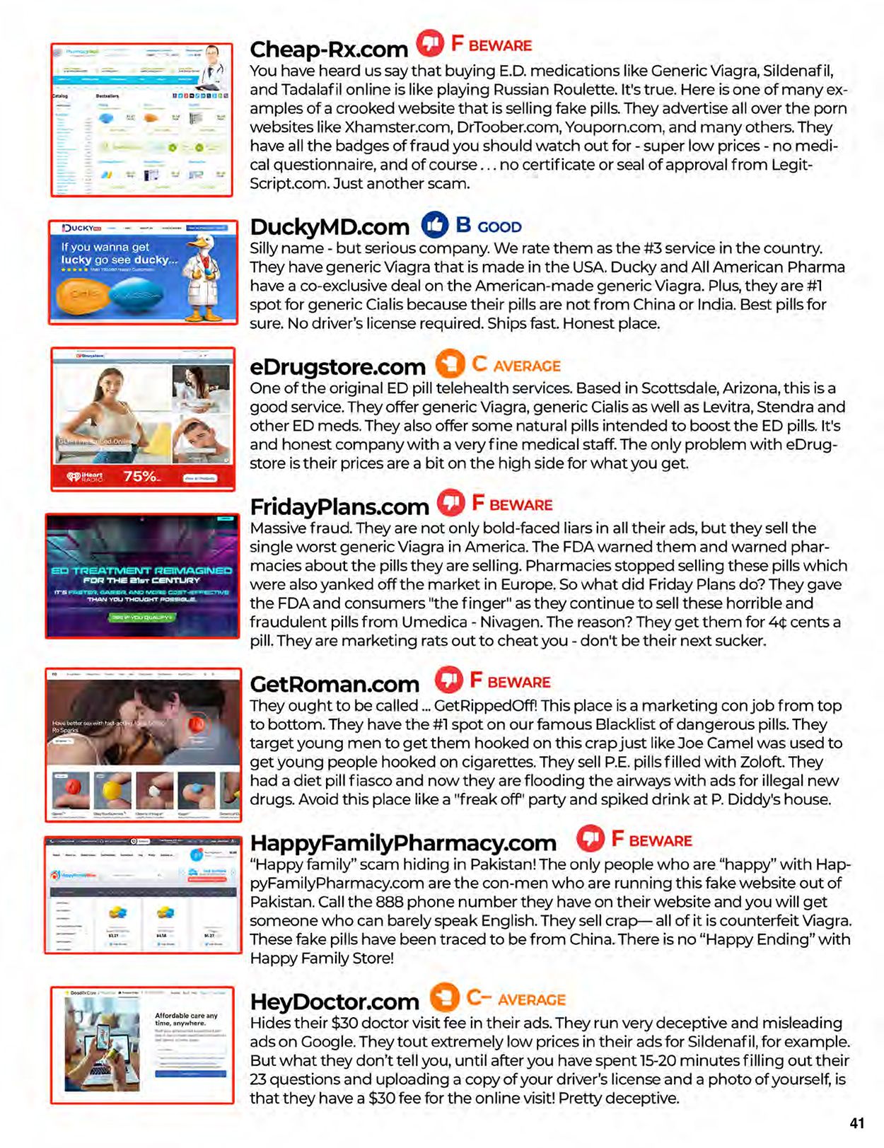 Viagra Secrets And Scams