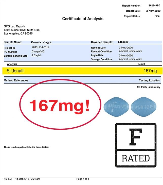 lab report